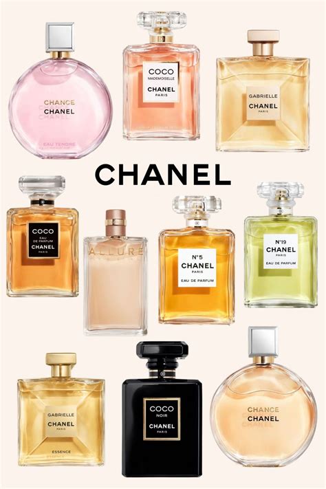 women's chanel perfumes|most popular chanel women's perfume.